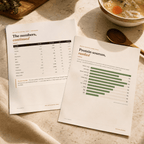 The Fourth Trimester Kitchen — Postpartum Meal Prep & Nutrition Guide
