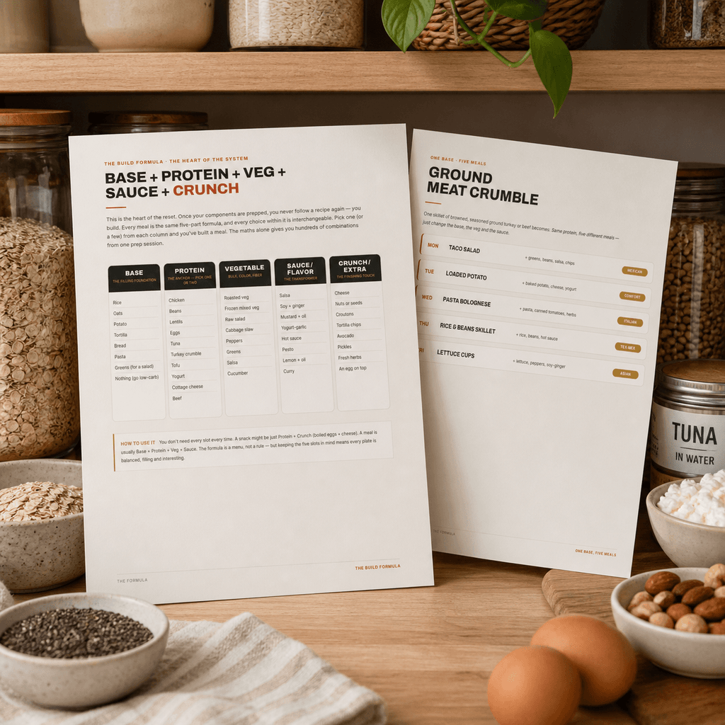 Protein Pantry Reset — Budget High-Protein Meal Prep Guide