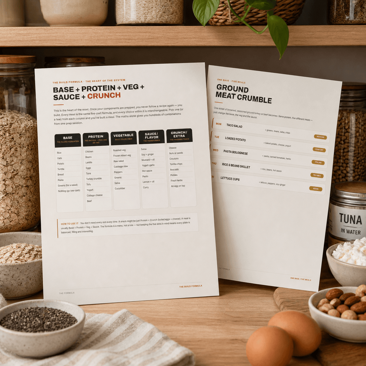 Protein Pantry Reset — Budget High-Protein Meal Prep Guide