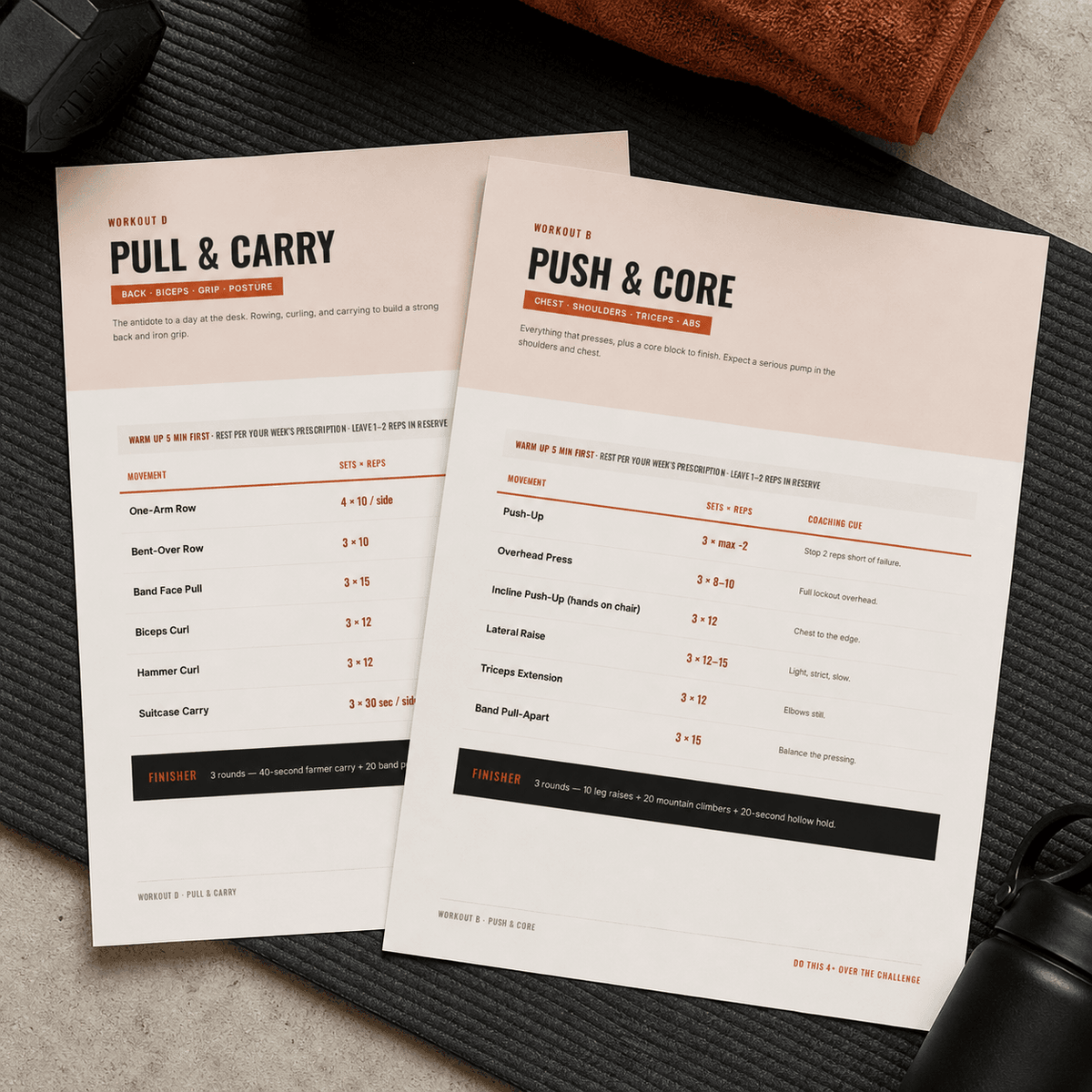 The 30-Day Home Strength Reset