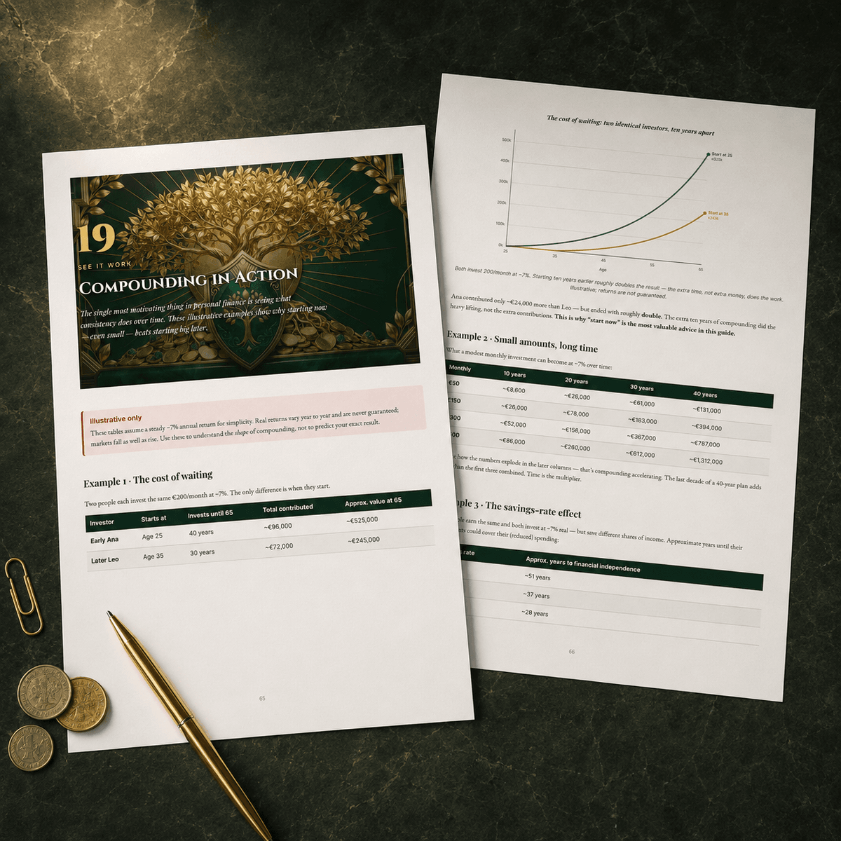 Become Wealthy in 2027 — PDF Guide + Excel Trackers
