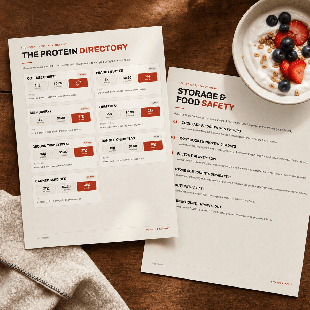 Protein Pantry Reset — Budget High-Protein Meal Prep Guide
