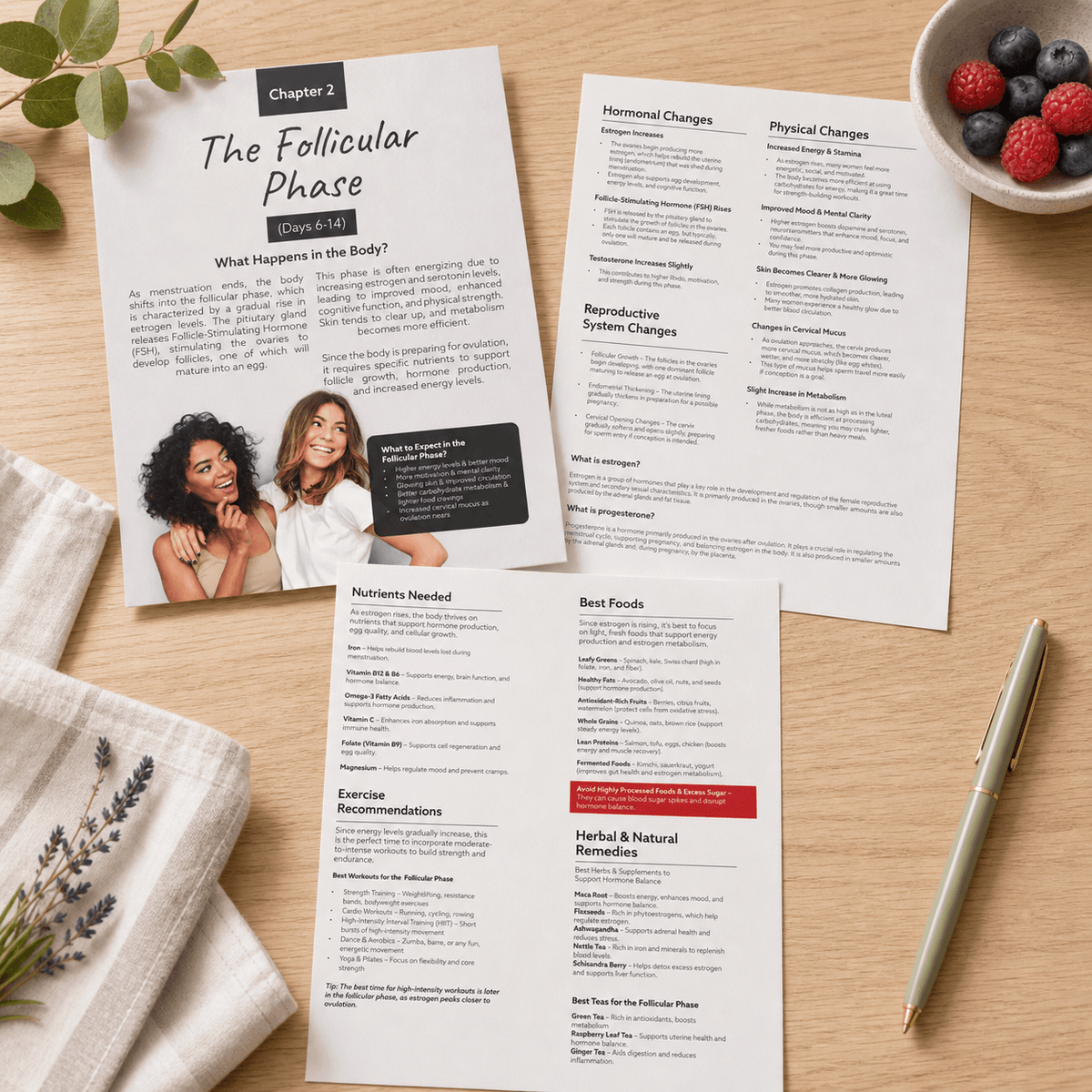 HerCycle Blueprint — Menstrual Cycle Guide