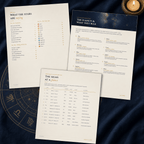The Complete Book of the Zodiac — Sun, Moon & Rising Guide