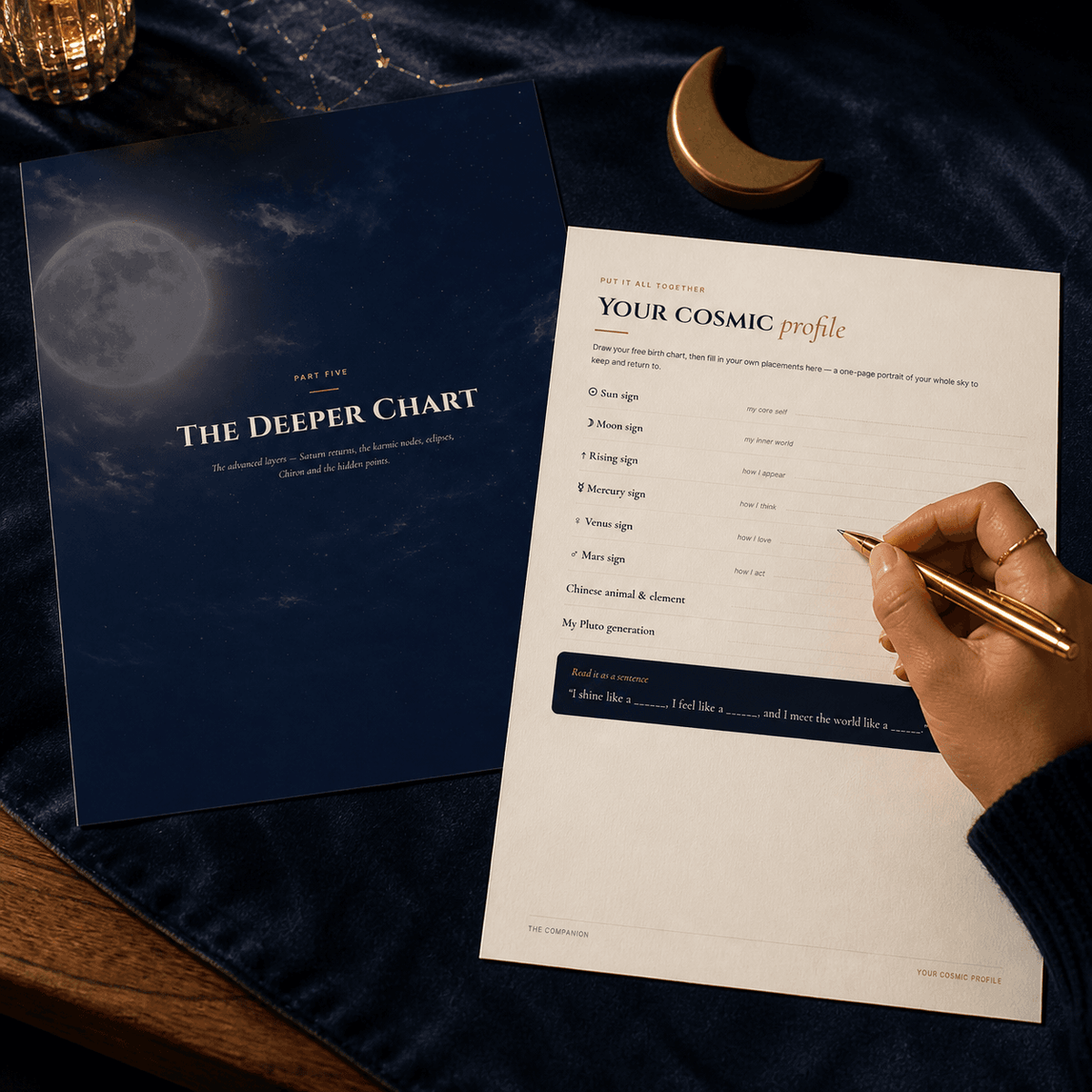 The Complete Book of the Zodiac — Sun, Moon & Rising Guide